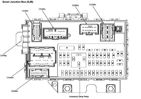 ford escape smart junction box passenger compartment fuse panel|ford escape power point diagram.